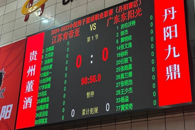 💪🏻王少杰复出！广东vs江苏12人名单出炉：吉伦沃特大战杰克逊